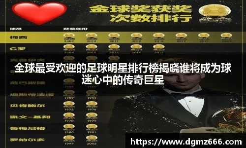全球最受欢迎的足球明星排行榜揭晓谁将成为球迷心中的传奇巨星